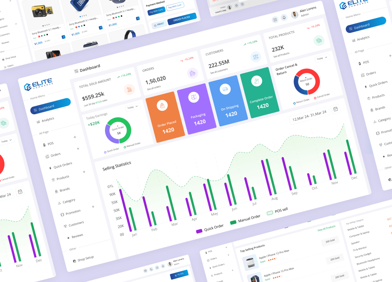 BD Commerce – E-commerce Admin Panel Project Screenshot
